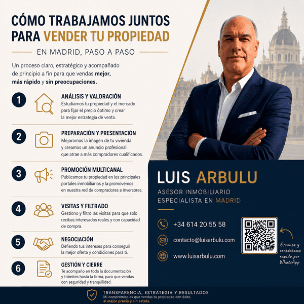 Cómo Vender una Vivienda en Madrid | Proceso de Venta en 6 Pasos - Luis Arbulu